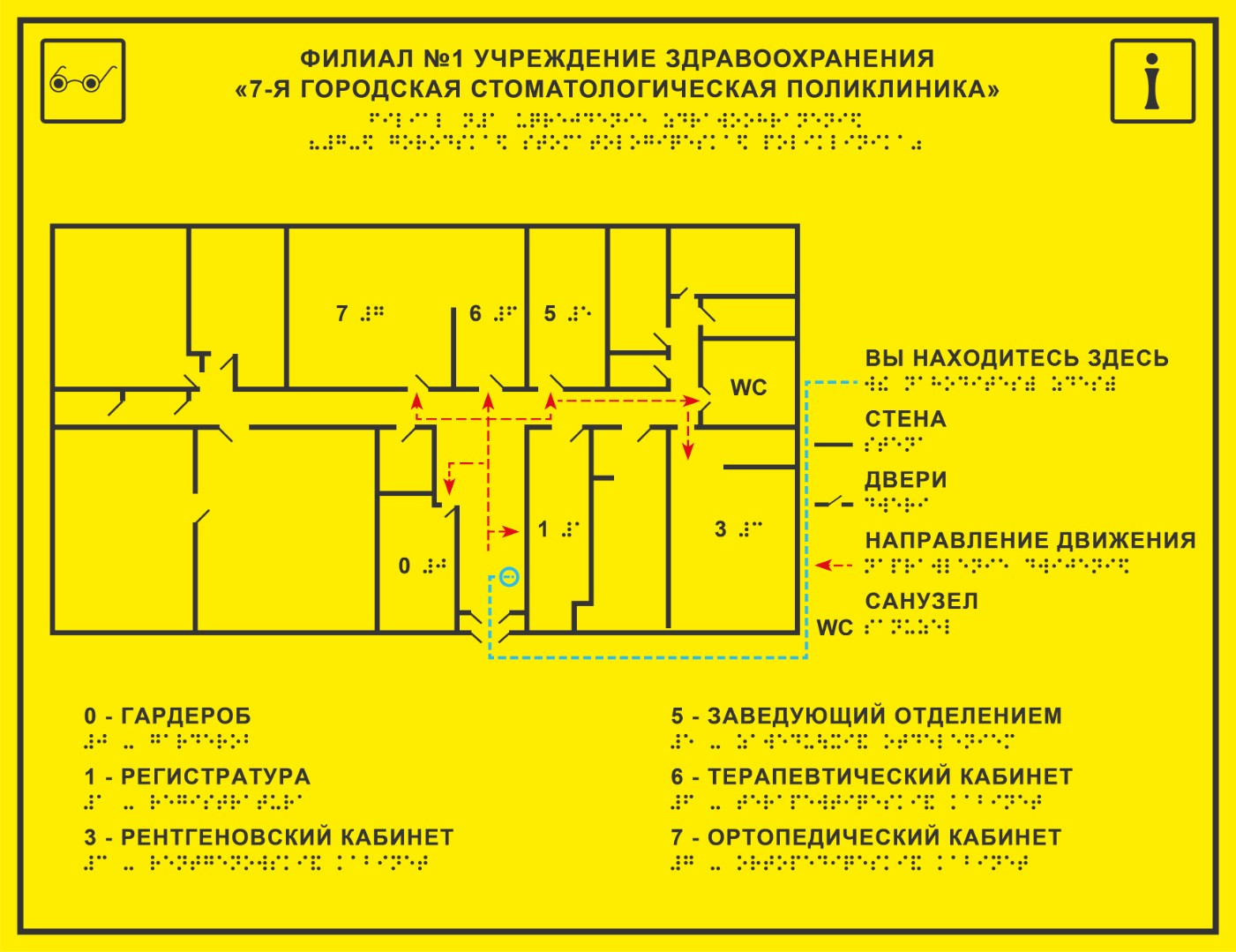 Мнемосхема туалета для инвалидов